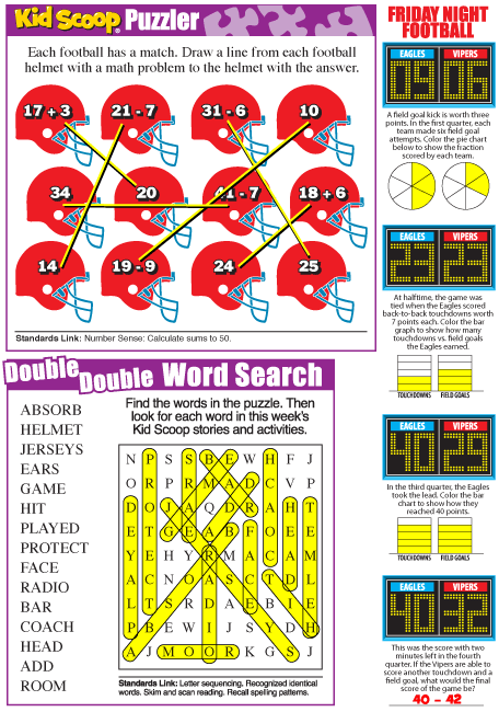 helmets-answers